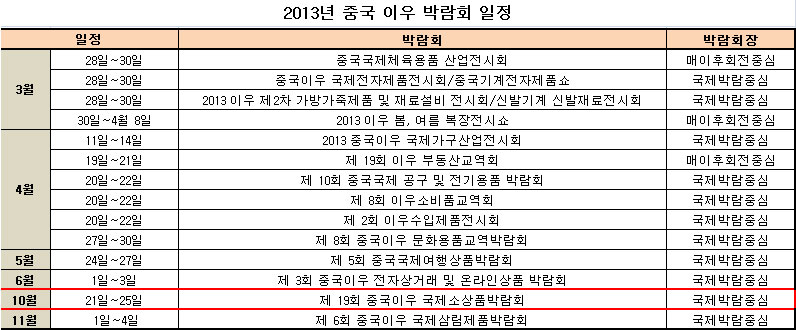 2013-̿ڶȸǥ.jpg